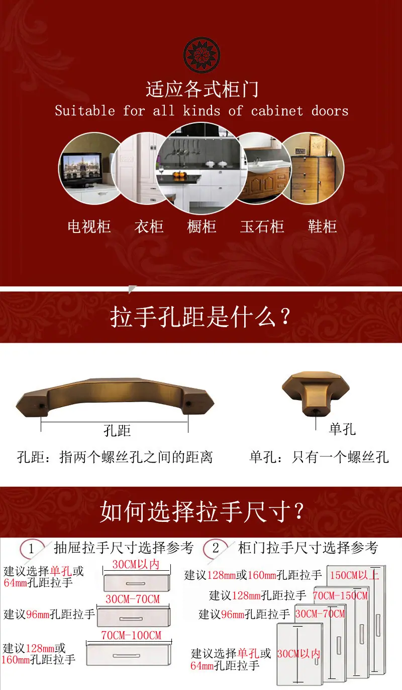 1孔距是什么 如何选拉手尺寸800宋体20190405.jp