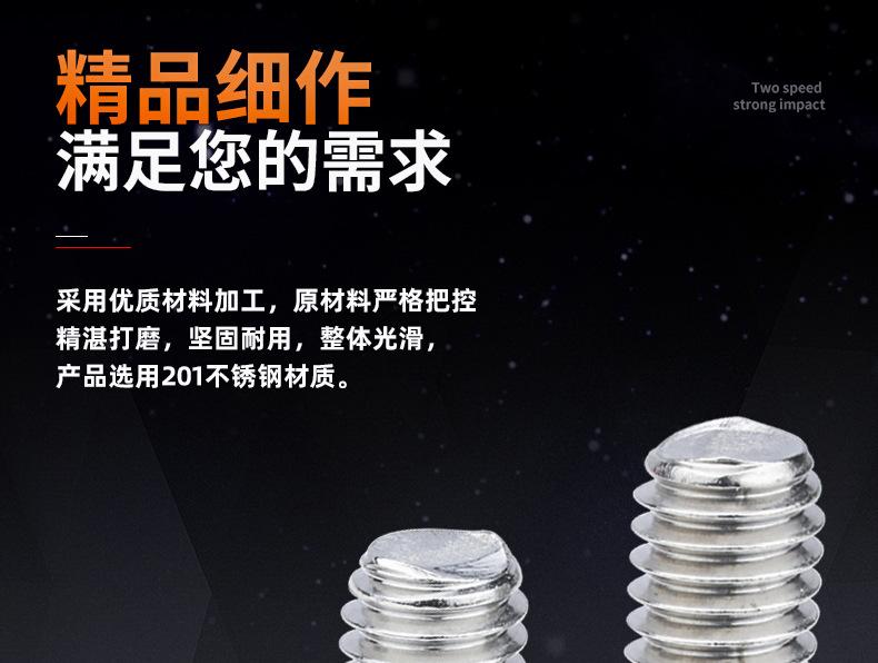 201不锈钢十字圆头机牙螺丝_03_08.jpg