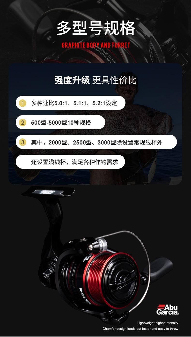 BMAX-II阿布_14