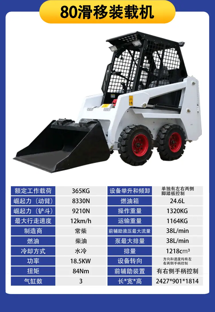 滑移装载机详情页_12.gif
