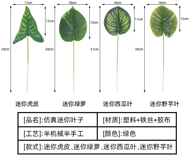 迷你叶子合集详情页_03.jpg