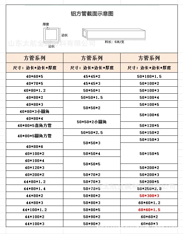 铝方管规格4