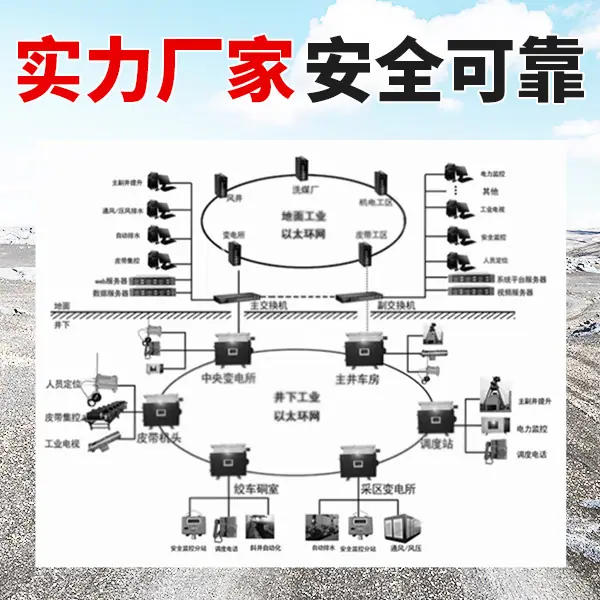 煤矿以太网通讯系统3.jpg