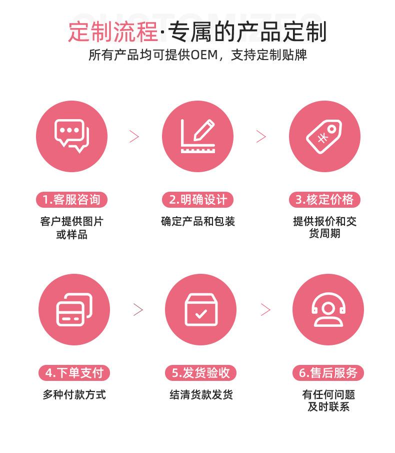 第一款详情页_03.jpg