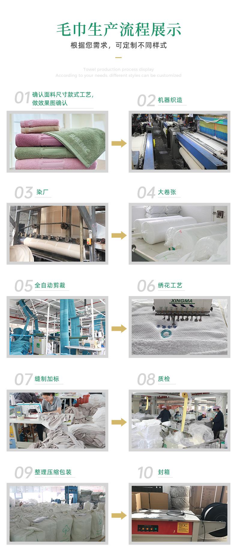 成品详情页-(1)_19