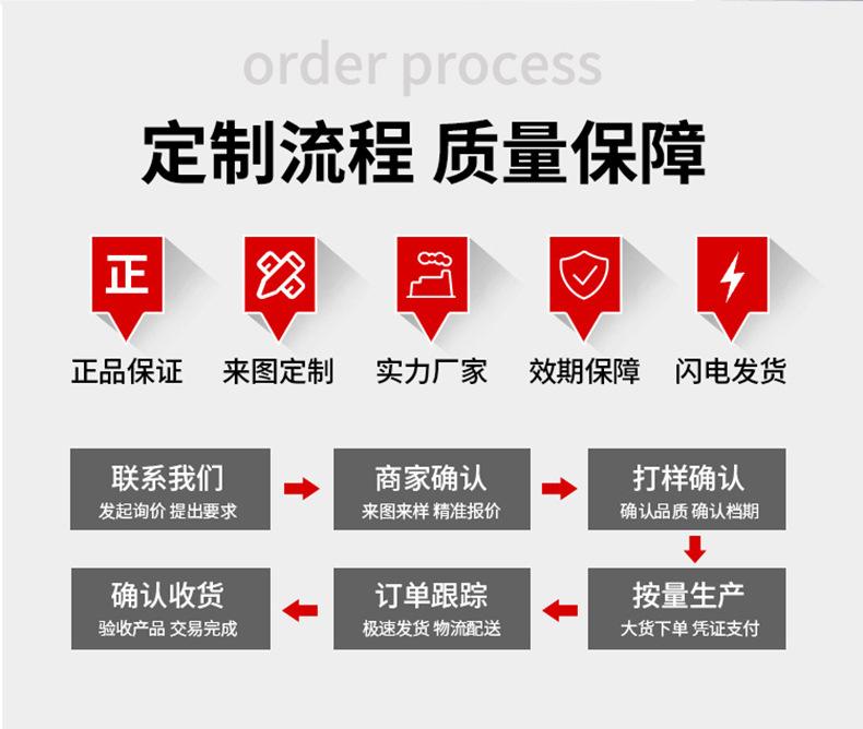 详情