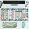 Cadprps Colección de Teclas de Acceso Rápido Computadora Oficina Ppt Escritorio Rxcelword Inglés Alfombrilla de Ratón Pad de Escritorio