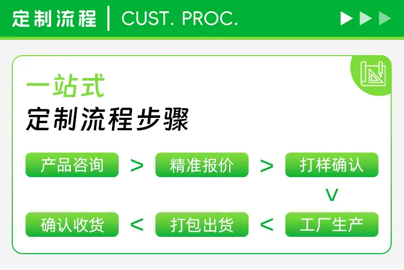 包装盒详情页_07