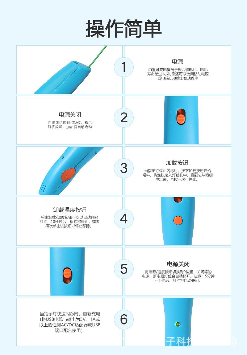 操作说明.jpg