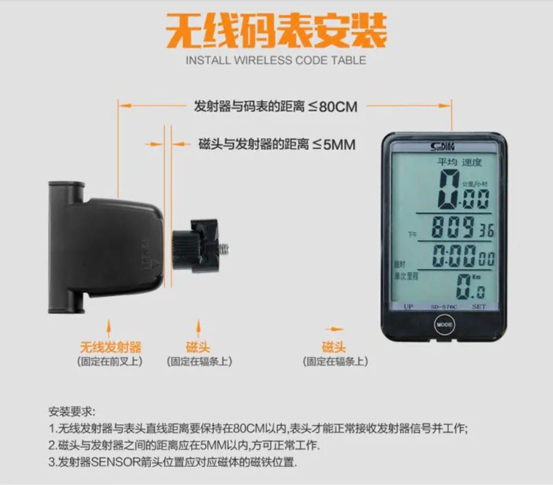 576码表9
