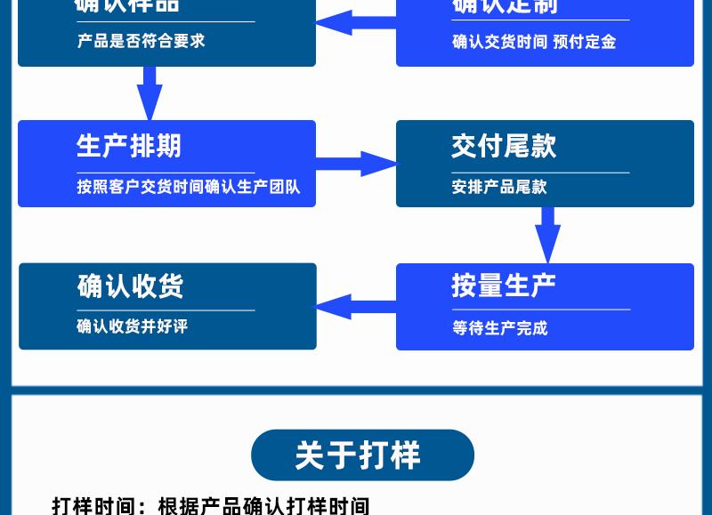 详情_03.gif