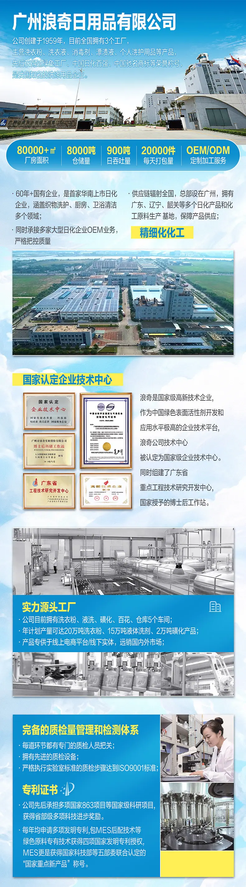超级工作企业介绍 拷贝
