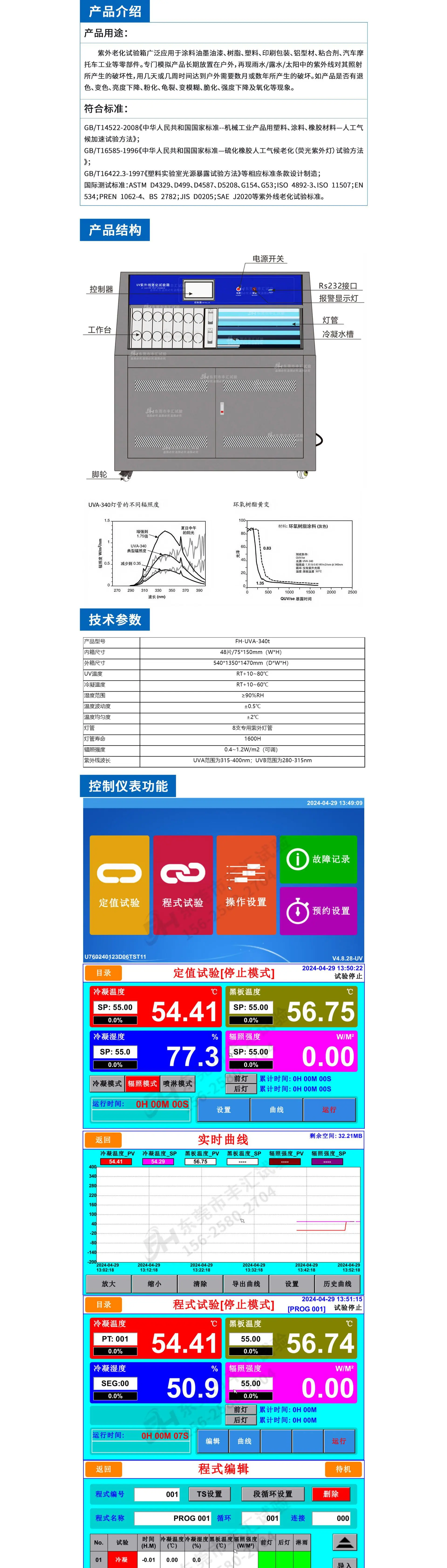 塔式紫外老化试验箱详情页_01