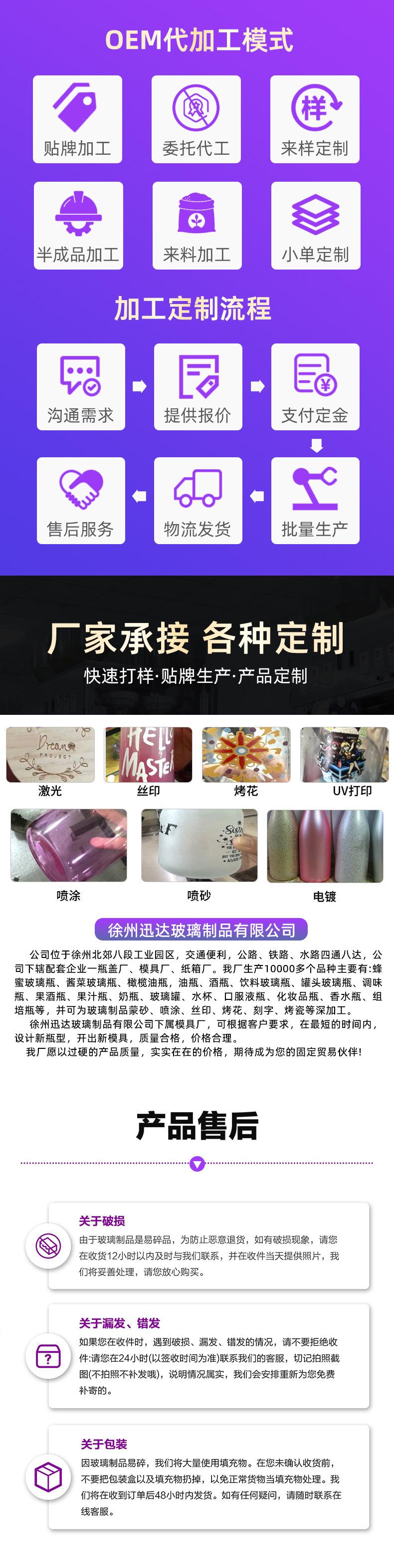 1d3f879211691044d87a79aa9c94f0