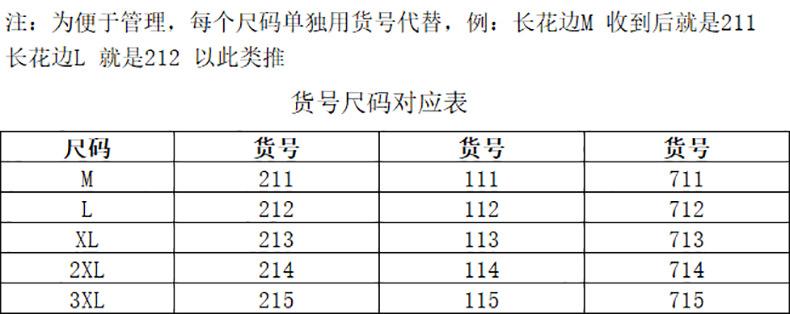 选区截图20200507042925_看图王