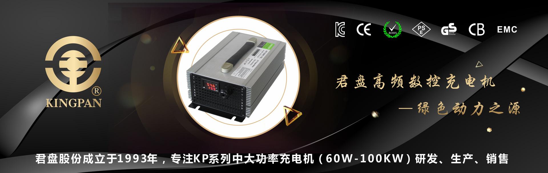开头