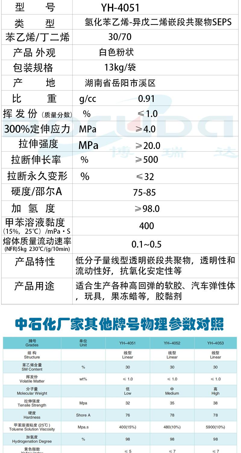 详情-巴陵石化YH-4051_03