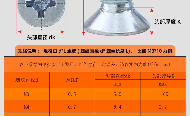 8.8级蓝白锌沉头三角牙螺丝_03_14.jpg