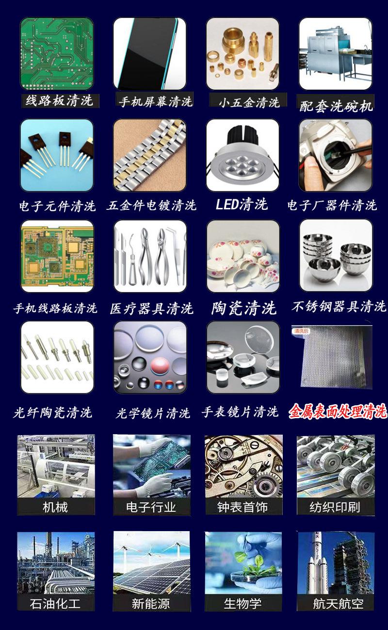 清洗范围222副本