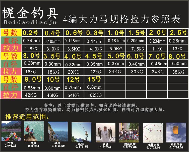 Backup_of_Backup_of_Backup_of_