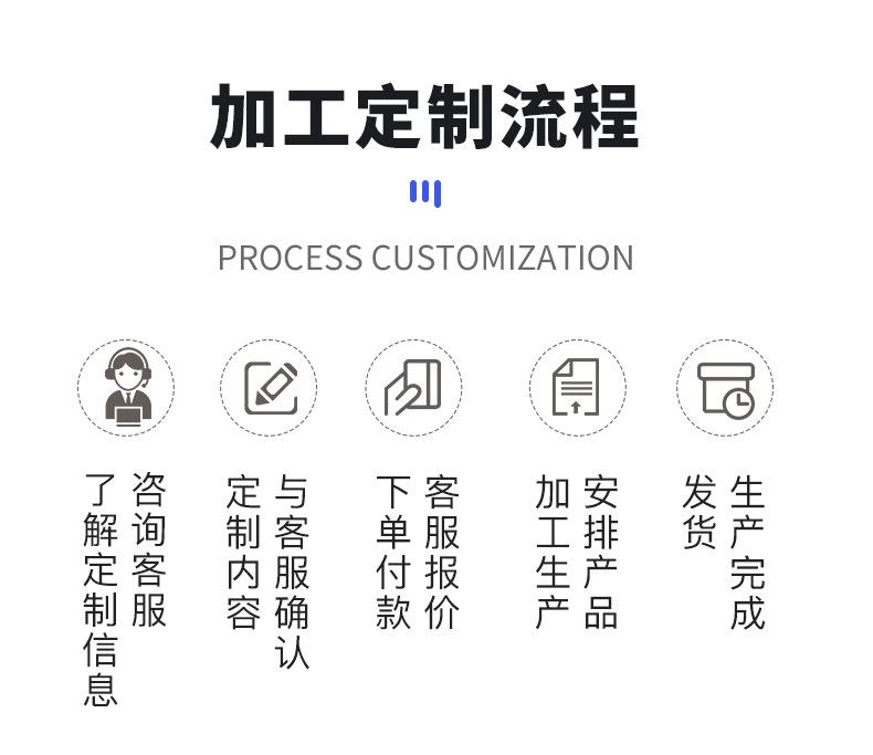 梅花联轴器_11