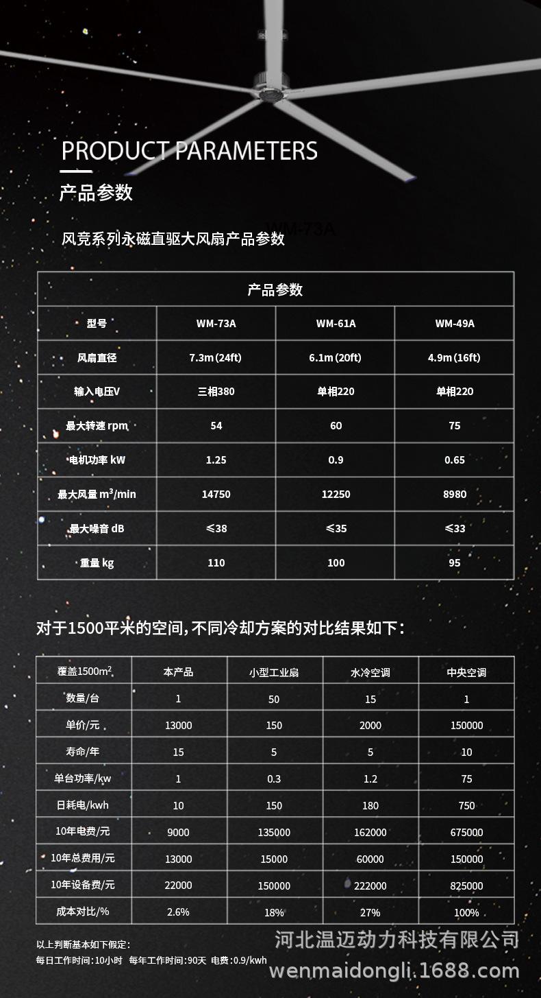 工业风扇_08.jpg
