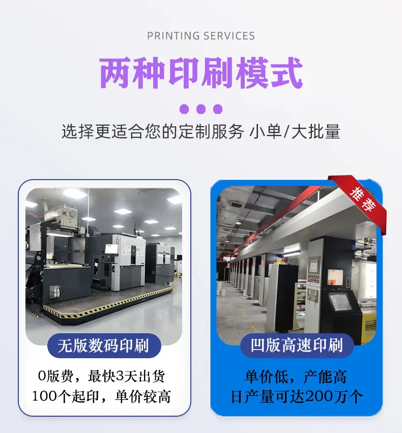 详情页 2种定制模式场景图7