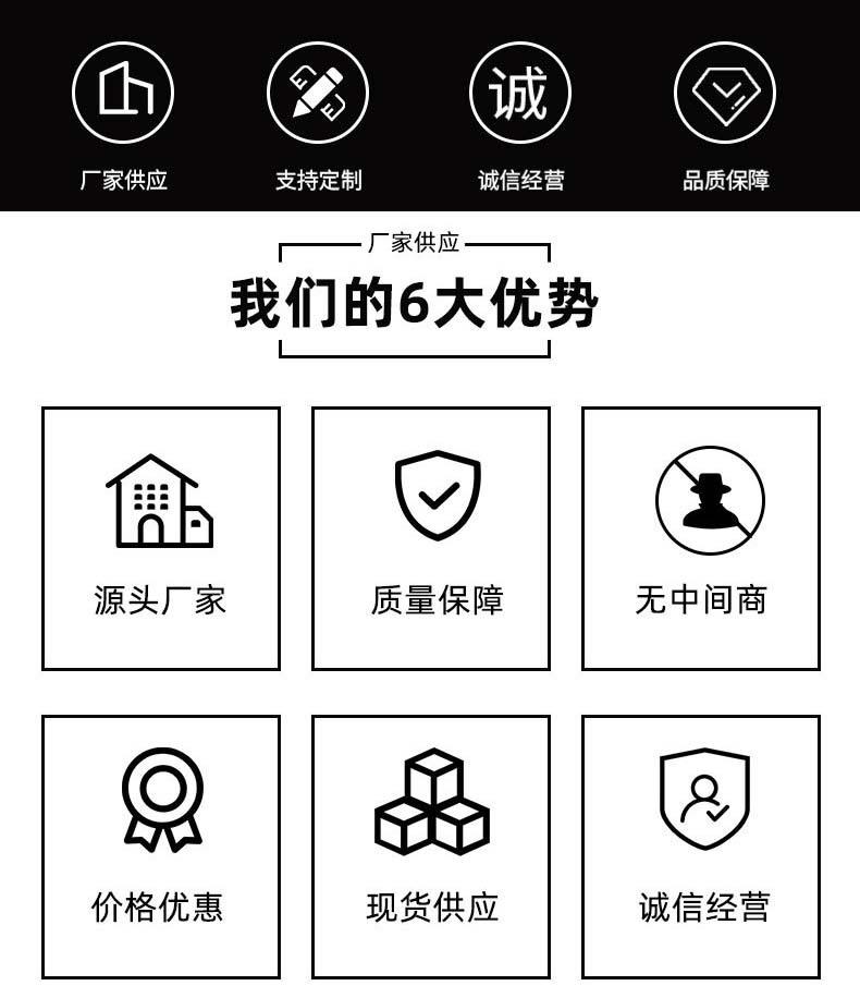 1688-我们的6大优势-无电话