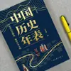 Cronología Auténtica de la Historia China Historia Ilustrada Cambios en la Historia Conocimiento de la Historia China Civilización China Lectura Extracurricular