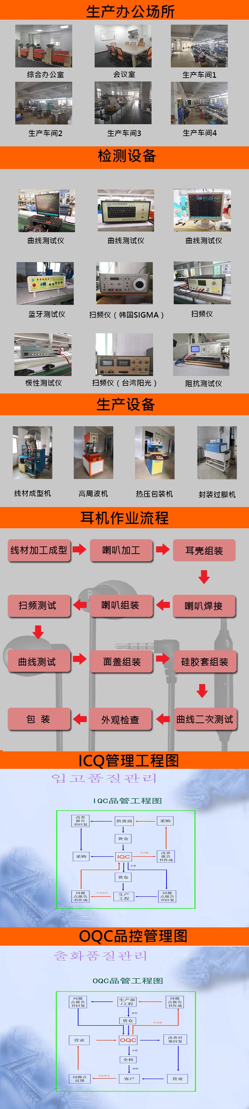 详情页公司简介