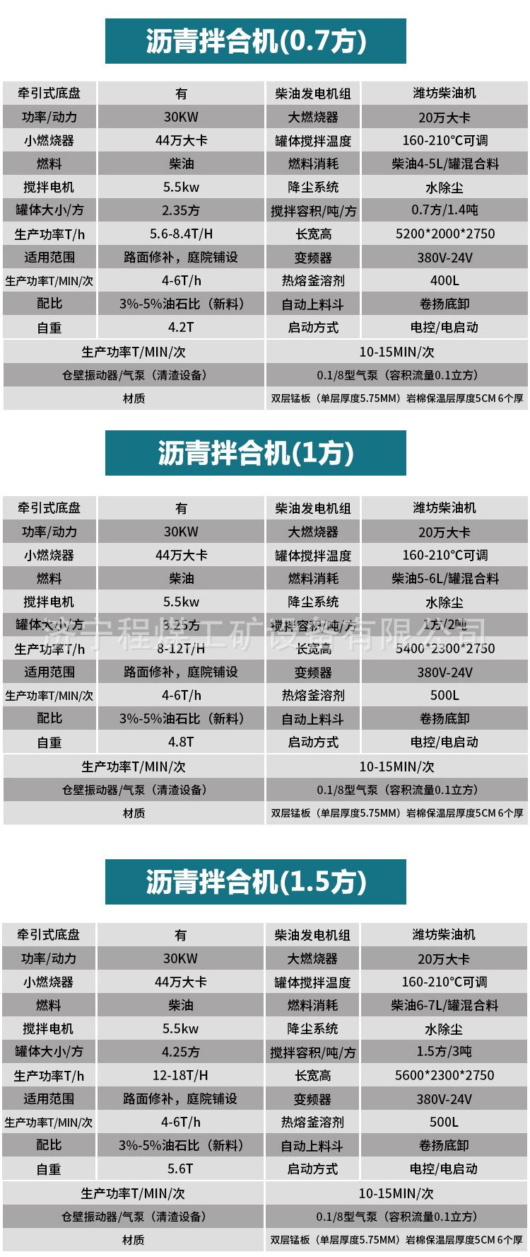 沥青拌合机详情页_08.jpg