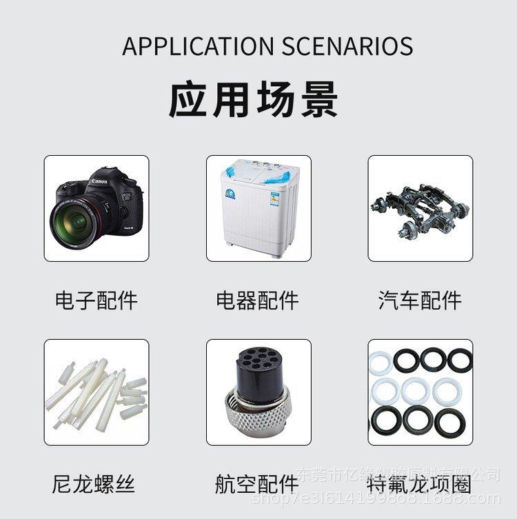 PPA详情2