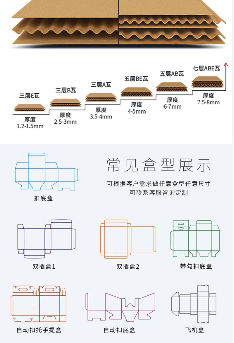 最新详情模板_13.gif