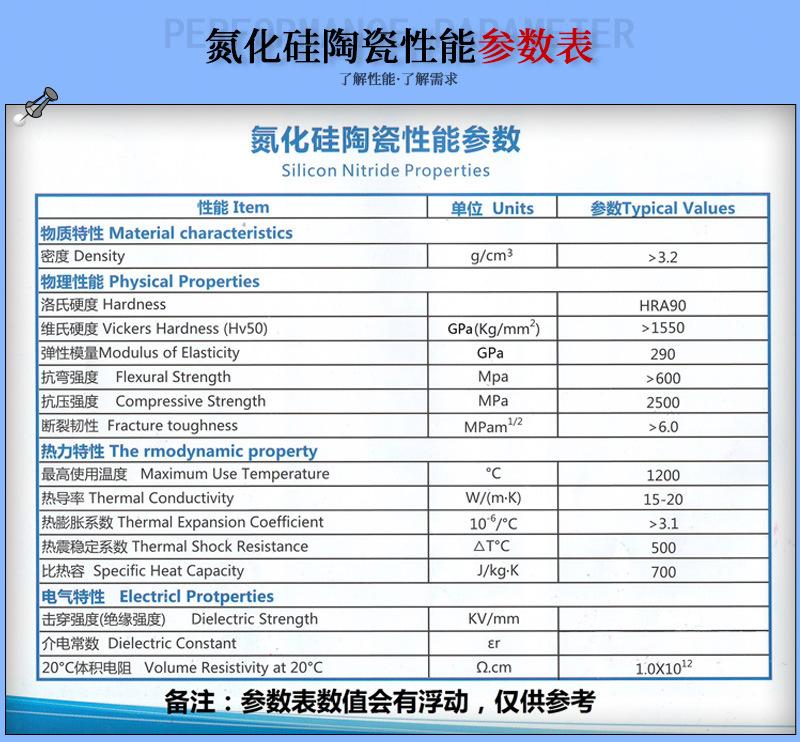 氮化硅陶瓷详情_10.jpg