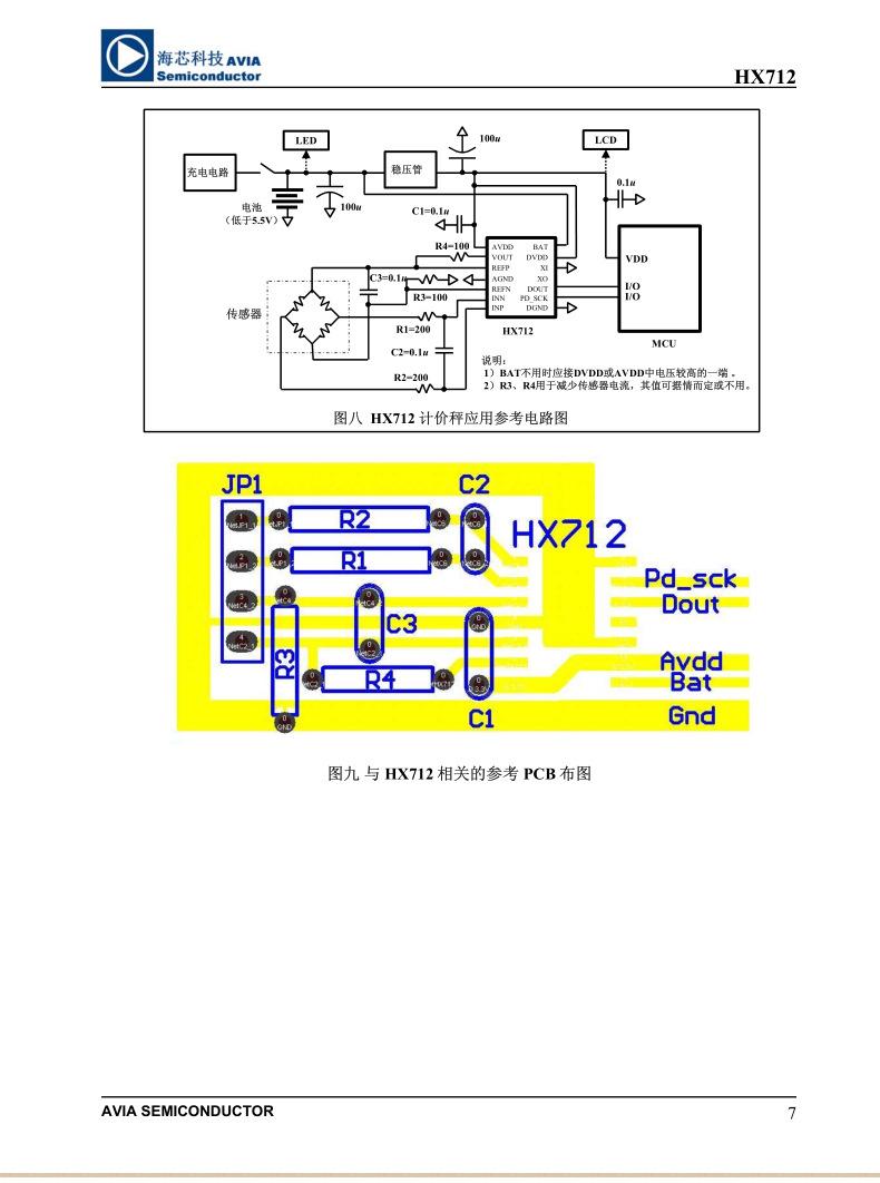 HX712_07