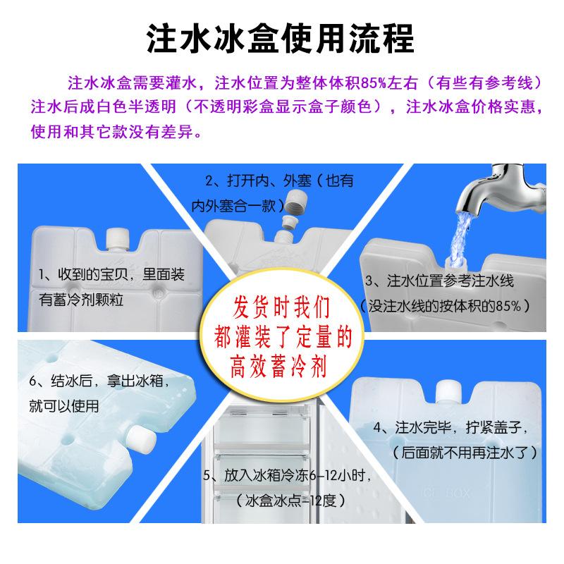 注水流程