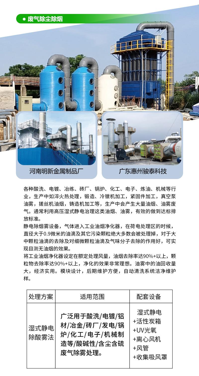 2023-废气处理B_03.jpg
