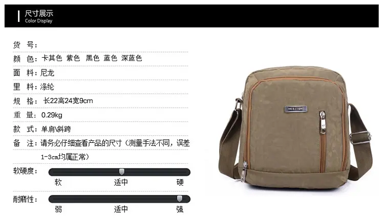 商品参数