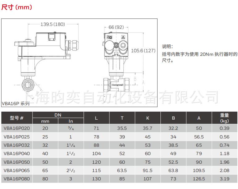MVN系列资料2