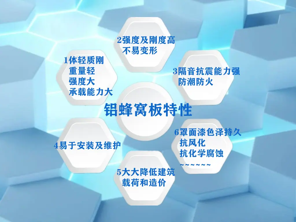背景图