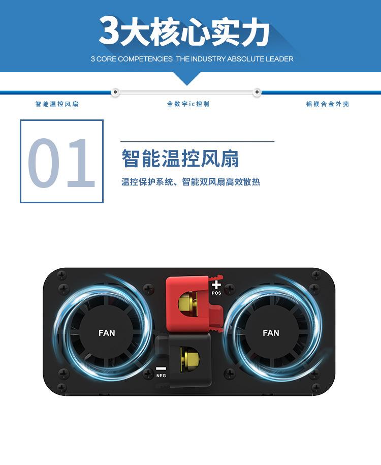 正坤科技详情页(1)_07.jpg