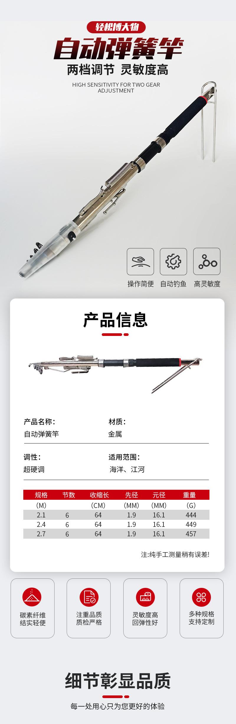 94b58f6e1e158230b7012508a6850a