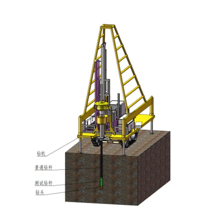 YZD12.8 矿用随钻多参数测量仪5.jpg