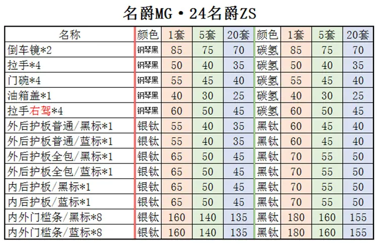 价格.png