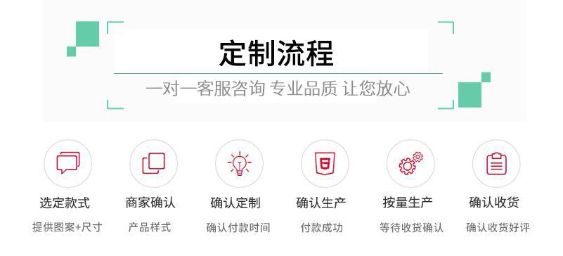定制流程