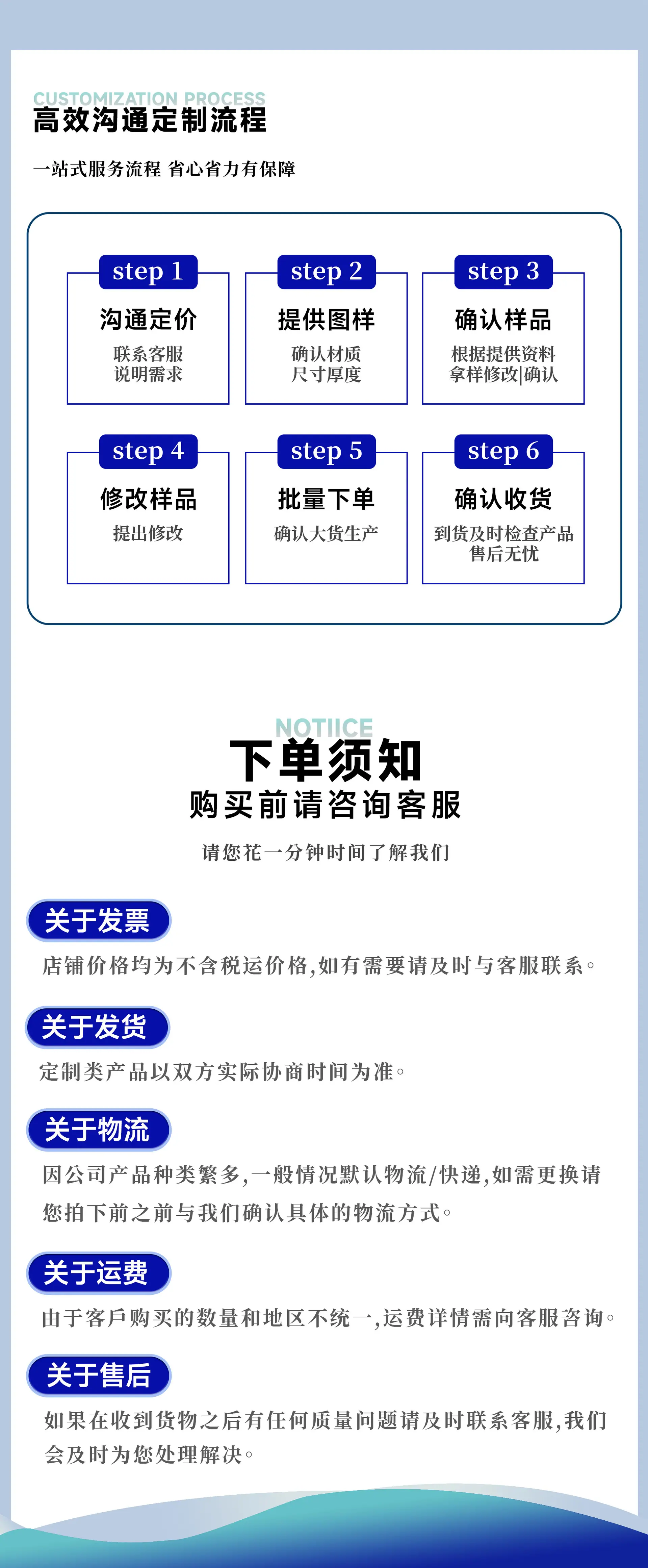 下单须知图