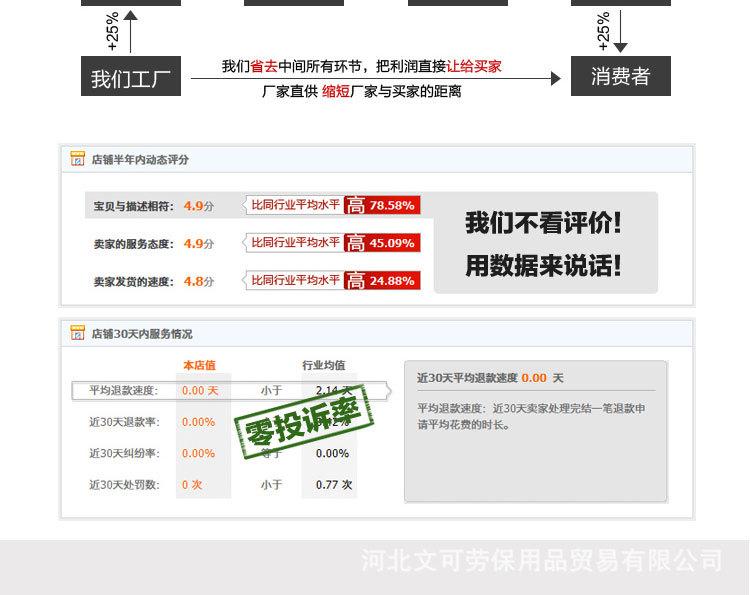 帆布纯棉24道线_18