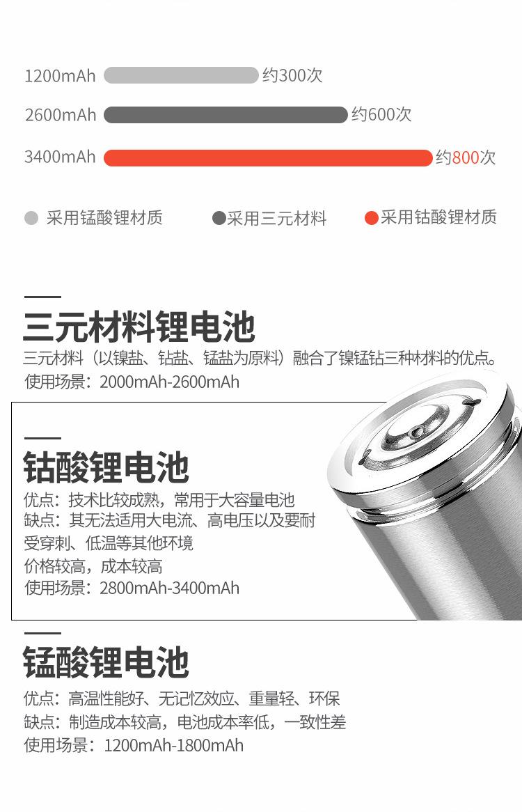 18650-电池-详情_05