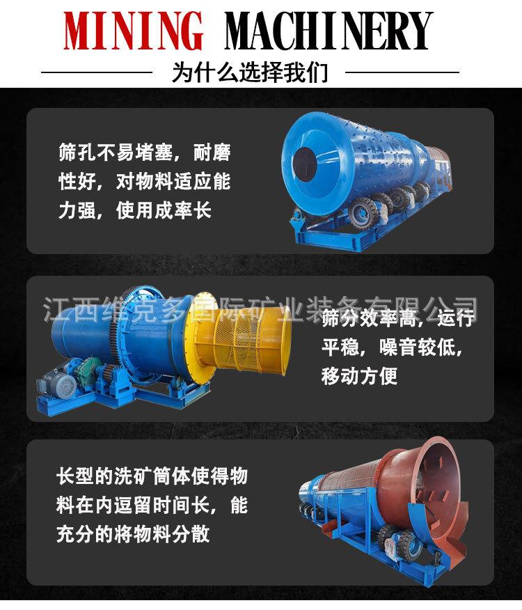 滚筒洗矿机 (3).jpg
