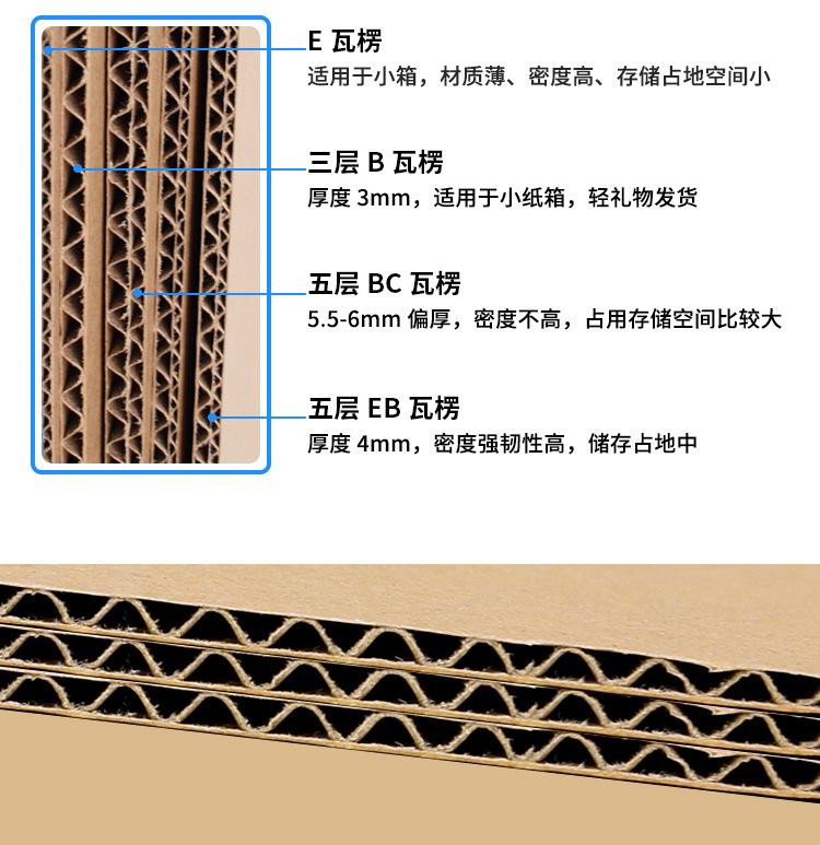 纸箱11-2_06.jpg